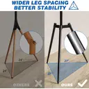 Tripod Easel TV Stand for 32-65 Inch Screen - Swivel and Height Adjustment TV Floor Stand - Max VESA 400x400mm - Max Load 35kgs - Black image 4