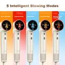 Uniorange H6 Plasma High Speed Hair Dryer (Lunar White), HD LCD Screen, 5 Smart Mode, 1600W Power & 1 Billion Plasma Ions, 110K RPM High-Speed Motor, Dries 5X Faster image 3