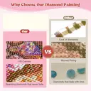 JU7CER 5D Diamond Painting Kit - Floral Pattern | DIY for Adults Beginners & Kids | Crystal Cross Stitch Wall Decor 12×16 Inches (30×40cm) image 4