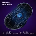 Turtle Beach Souris Gaming sans fil Kone II Air pour PC - Noire image 5