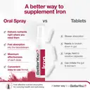 Better You Health for All Iron Energy Support Oral Spray 5mg Blackcurrant & Pomegranate Flavour - 25ml image 4