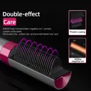 Sunluxy KD382 Ionic Hair Straightener, 60 Million Negative Ions Hair Care, PTC Ceramic Plate Fast Heating, 6 Temperature Settings, Wireless Lithium Battery Portable Straightening Comb, Home Styling Tool image 3