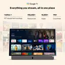 METZ MPE7000Z Téléviseur portable 24 pouces FHD Google TV, batterie intégrée, design monocoque blanc, charge 12V, poignée de transport en cuir, triple tuner et installation gratuite image 8