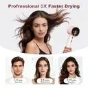Uniorange H6 Plasma High Speed Hair Dryer (Lotus Pink), HD LCD Screen, 5 Smart Mode, 1600W Power & 1 Billion Plasma Ions, 110K RPM High-Speed Motor, Dries 5X Faster image 5