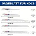 WORKPRO Lames de scie alternatives - 32 pièces - Bois, métal et plastique - Avec sac - Compatibles Bosch, Dewalt, Makita, Ryobi, Milwaukee image 1