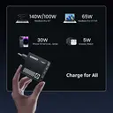 Movespeed 140W USB C Charger, GaN Laptop Charger, PD 3.1 4-Port Multi-Device Fast Charging, Compatible with MacBook Pro/Air, iPhone 17 Pro/Air/17/16, iPad, Galaxy S24/S23+/S22 Ultra, HC-TR271A-EU, Black image 5