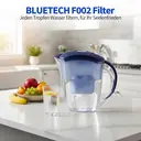 VIVREAL Wasserfilter 6er-Pack Kompatibel mit Brita-Kannen, Mehrschichtige Filtration Entfernt Chlor, Kalk & Schwermetalle, Lebensmittelechtes Material, Dual-Channel-Design, Effizient & Umweltfreundlich F002 image 3