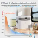 BINGI Glacière Electrique Voiture 22L à Compression avec Refroidissement Rapide - Réfrigérateur Portable Jusqu‘à -18°C, 12V/24V/220V, Pour Camping-Car, Van, Camion, Bateau, Voiture, Maison, Camping image 2
