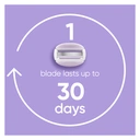 Gillette Venus ComfortGlide Women’s Razor Breeze 1 Refill Razor Cartridges image 5