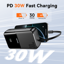 MOKiN MOPB0204 Batterie externe 30 W, 20 000 mAh, avec câbles doubles intégrés - Noir image 3