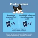 FELIX Aliment humide pour chat classique Soin de la peau et du pelage 44 sachets x 85 g image 8