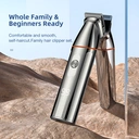 Sparoma 5-in-1 Beard Trimmer Set – Stainless Steel, Type-C Rechargeable, Smart Lock, LED Display, IPX7 Waterproof, Magnetic Blade System, Suitable for Body Hair, Haircuts, Nose Hair, Shaving, LK-891 image 6