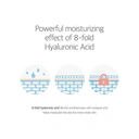 Round Lab 1025 Dokdo Eye Cream 30ml image 4