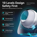 Catlink Pro-X Luxury Smart Cat Litter Box, Large Size - Self-Cleaning, APP Controlled, Double Odor Control, for Cats 3.3-22 lbs, Hands-Free Pet Care image 9