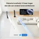 Airmate ultra-stille torenventilator, turbo luchtcirculatie ventilator, 65° breed zwenken, 11,89m lange luchttoevoer, DC borstelloze motor, 12 windsnelheden, 3 modi en 12u timer, slanke staande ventilator met afstandsbediening voor woning en kantoor image 2