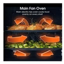 Hisense HDE3211BXUK 60cm Electric Cooker – Double Oven, Ceramic Hob, Stainless Steel, A Energy Rating image 5