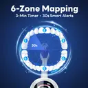 SAKYPRORAL Electric Toothbrush with AI Smart Screen for Adults Kids | 150-Day Battery, Real-Time Brushing Map | Whitening Mode, 3-Min Timer, Travel Case | Family Sonic Electric Tooth Brush (G5S White) image 4