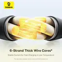 Baseus Silky One-for-Three Fast Charging Cable USB-A to M+L+C 100W 1.5m Cosmic Black image 6