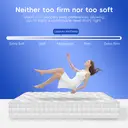 Lexzurn Matelas orthopédique à ressorts 7 zones - 140 x 190 x 22 cm image 5