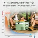 BINGI Portable Compressor Car Fridge Multi Voltage Auto Camping Home 12.8L image 2