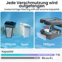 Aiper Experts Duo - Scuba V3 Poolroboter mit KI-Vision, kabellos & EcoSurfer S2 Solar-Poolskimmer, 360°-Komplettreinigung (vom Boden bis zur Oberfläche), intelligentes Parken, App-Steuerung & OTA-Updates image 7