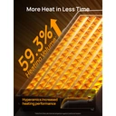 DREO Atom 318, Chauffage soufflant céramique PTC, 1500 W, économe en énergie, chaleur instantanée 2 s, oscillation 70°, minuterie 12 h, 8 protections de sécurité, télécommande image 6