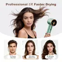 Uniorange H6 Plasma High Speed Hair Dryer (Forest Green), HD LCD Screen, 5 Smart Mode, 1600W Power & 1 Billion Plasma Ions, 110K RPM High-Speed Motor, Dries 5X Faster image 5