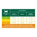 James Wellbeloved Cat Senior Turkey 1.5kg image 1