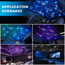 4 Colors 32W Twinkle Car Starlight Headliner Kit 600pcs*0.03in*13.1ft with APP&RF Remote, RGBW Fiber Optic Strands Star Roof Lights,4 Port Engine Sound Activated Ceiling Star Lights for Home/Car Decor image 3