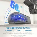 UNINELL HOME UV1 Cordless Vacuum Cleaner, 45000Pa/450W, 60 Mins Runtime, Lightweight Anti-Tangle Stick, Wall-Mount Charging, For Pet Hair image 5