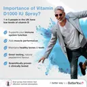 Better You Vitamin D3 Immune Support Oral Spray 1000IU - 15ml image 2