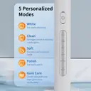 Sunluxy Sonic Electric Toothbrush – 5 Cleaning Modes, 40,000 VPM, 60-Day Battery Life, Rechargeable Travel Electric Toothbrush, Includes 8 Brush Heads, Smart Timer, T5 White image 2