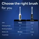 SAKYPRORAL Electric Toothbrush with AI Smart Screen for Adults Kids | 150-Day Battery, Real-Time Brushing Map | Whitening Mode, 3-Min Timer, Travel Case | Family Sonic Electric Tooth Brush (G5S White) image 5