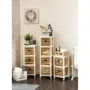 Interiors by Premier Storage Unit Portsmouth 2 Drawer White/Natural image 2