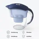 VIVREAL Wasserfilter 3er-Pack, kompatibel mit Brita-Kannen, mehrschichtige Filtration entfernt Chlor, Kalk und Schwermetalle, lebensmittelechtes Material, Dual-Channel-Design, effizient und umweltfreundlich F002 image 3