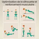 JOYFURNOSLot de 2 haltères, Poids en néoprène 2 x 2 kg, Hexagonaux, Pour entraînement à domicile et remise en forme, Vert image 7