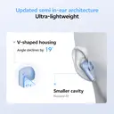 QCY AilyBuds E20 Écouteurs sans fil blanc image 2