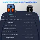 SKG YS100 Appareil de massage des pieds personnalisé avec 3 réglages d'intensité ajustables image 3