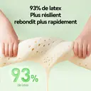 ochama Oreiller en Latex Dream Wave - Origine Thaïlande, Oreiller Ergonomique pour le Soulagement du Cou et des Épaules, Conception Classique en Vagues, Retour lent et durable - Chambre à coucher, Confort du sommeil - 60*40*10/12 cm, 93% de latex image 5