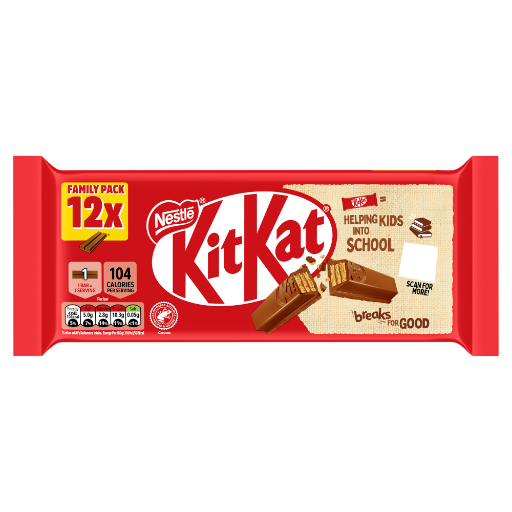 Kit Kat 2 Finger Milk 12 x 20.7g