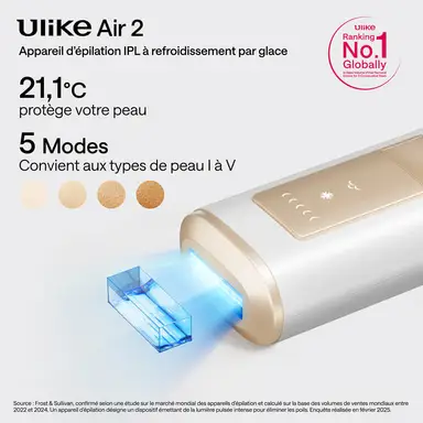 Ulike Air 2 Sapphire Appareil d'épilation à lumière pulsée - Blanc