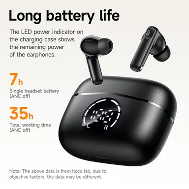 HOCO EQ22 Singer True Wireless BT-Headset mit ANC+ENC Geräuschunterdrückung