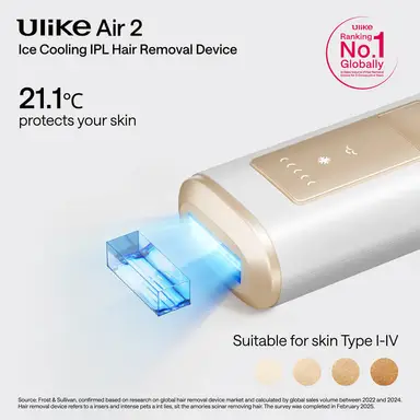 Ulike Air 2 IPL ontharingsapparaat voor vrouwen en mannen met ijskoude technologie, bijna pijnloze resultaten, veilig alternatief voor laserontharing, voor lichaam en gezicht, wit