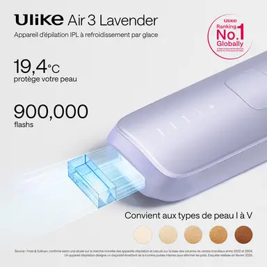 Ulike Air 3 Sapphire Ice Cooling Appareil d'épilation à lumière pulsée - Lavande