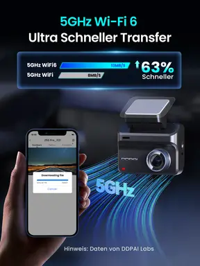 DDPAI Z50 Pro Dashcam Vorder- und Rückseiten, 4K+1080P, Dashcam für Fahrzeuge, integriertes 5G-WLAN 6, GPS, 3-Zoll-Display, Super-Nachtvision, ADAS-Unterstützung, Loops-Aufnahme, 48h-Parkmodus