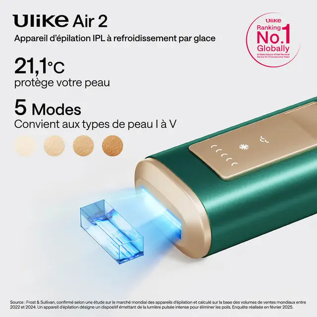 ULIKE Air 2 Épilateur IPL avec technologie de refroidissement par glace indolore, corps et visage - Vert