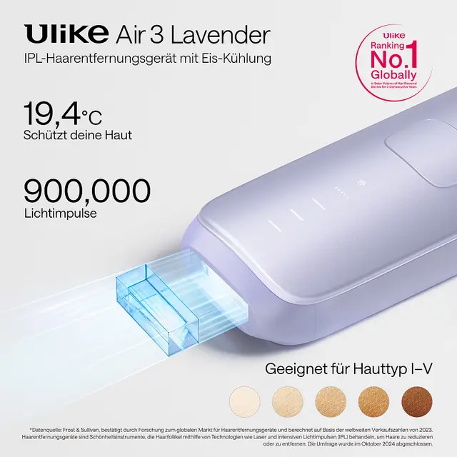 Ulike Air 3 IPL Haarentfernungsgerät für Gesicht und Körper zu Hause, Alternative zur Laserhaarentfernung, mit Saphir-Eiskühlsystem für schmerzfreie, langanhaltende Ergebnisse, lila