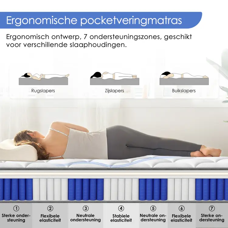 EGO HOME Matrastopper, 90 x 200 cm, 5 cm hoogte