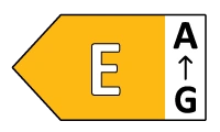 Energiefficienz