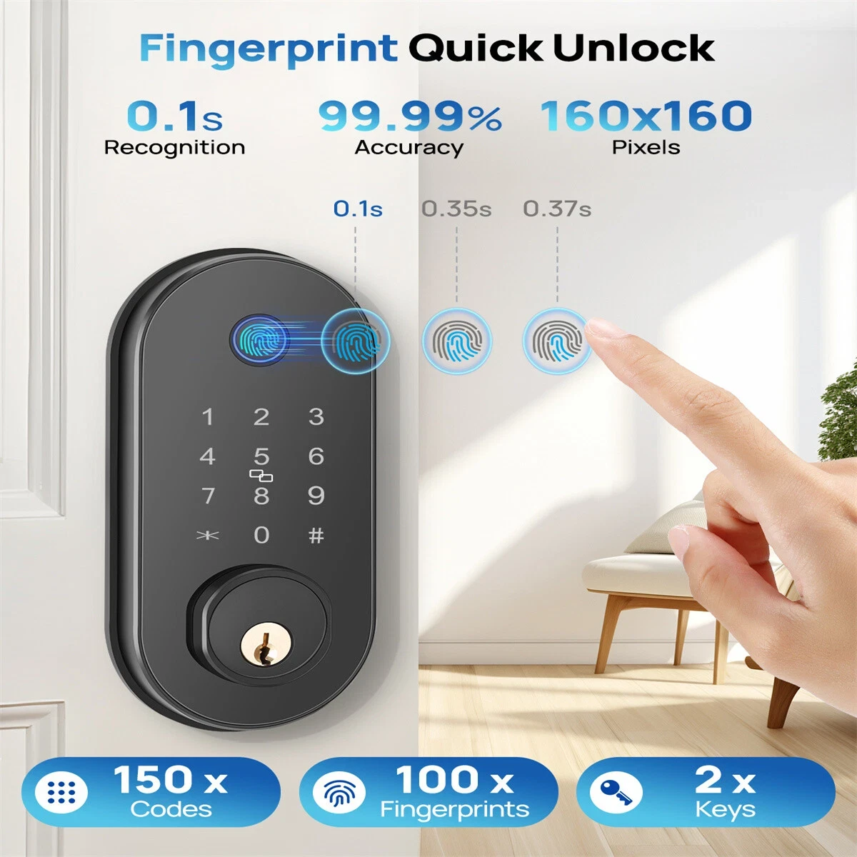 Serrure De Porte Numérique - Smart Lock Bluetooth - Fonctionne Avec Alexa Besoin D Une Passerelle Supplementaire Avec Poignee Reversible 6 Mois 56239